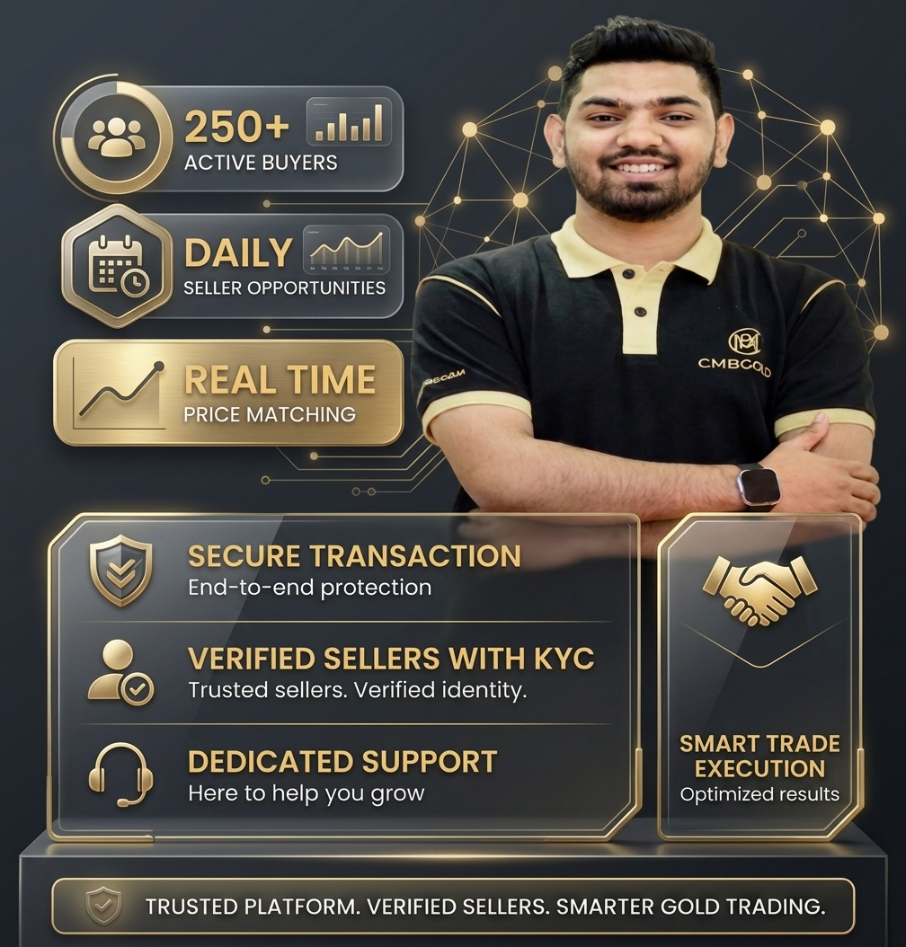 CMBGOLD Gold Buyer Network — 250+ active buyers, daily seller opportunities, real time price matching, secure transactions, verified sellers with KYC, and dedicated support.
